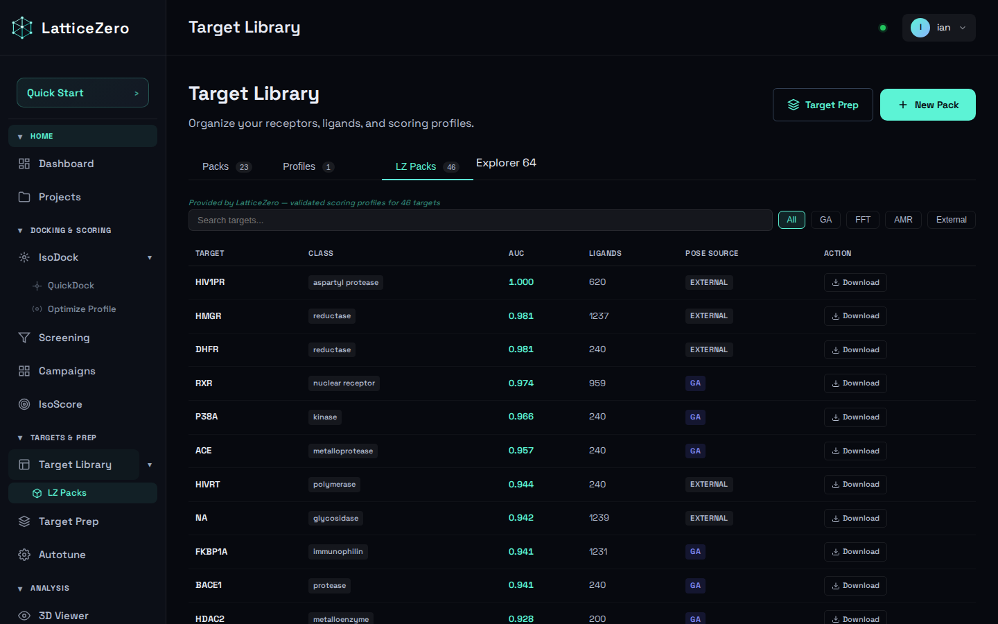 LZ Packs with pre-validated target bundles