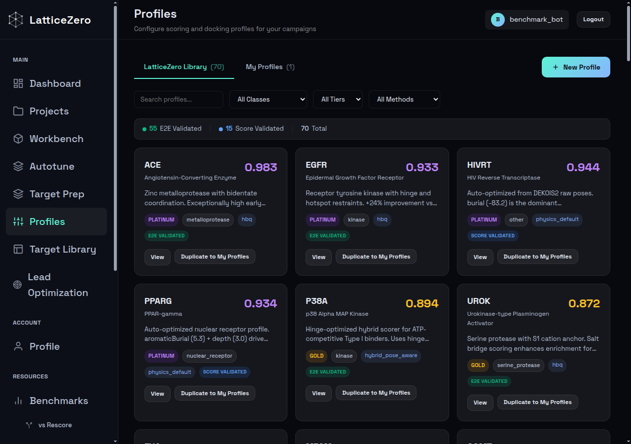 The profile library with 70+ validated scoring profiles